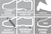 Trzewiki ochronne Elbrus MASCOT Footwear Industry F0074-902 S3
