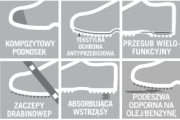 Sandały ochronne Alpamayo MASCOT Footwear Fit F0107-937 S1P na rzepy