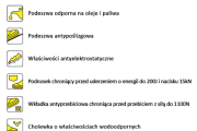Półbuty ochronne VM 2295 S3 BOA California